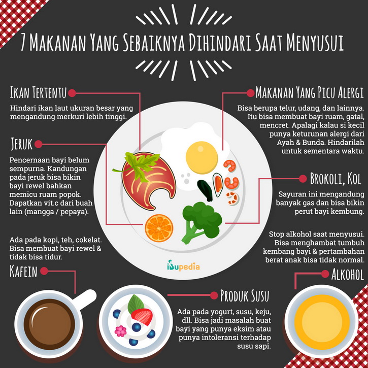 makanan yang dihindari saat menyusui