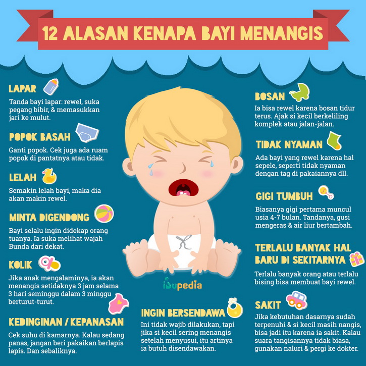 kenapa bayi menangis