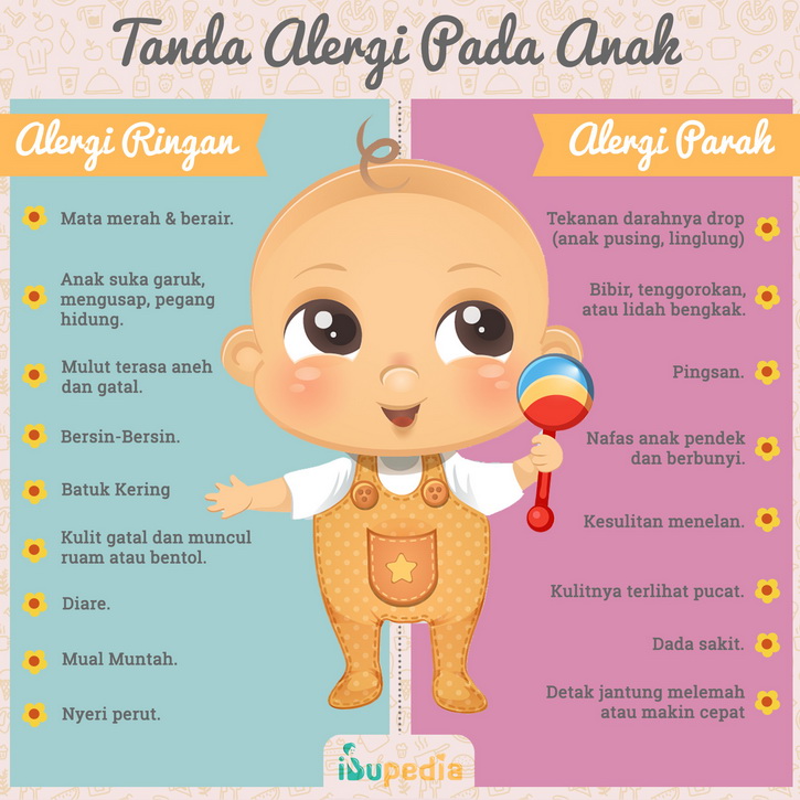 tanda alergi pada anak