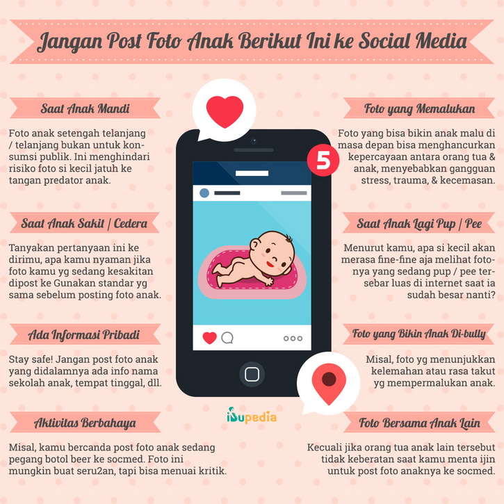 jangan post foto anak berikut ini ke social media