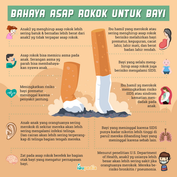 bahaya asap rokok untuk bayi