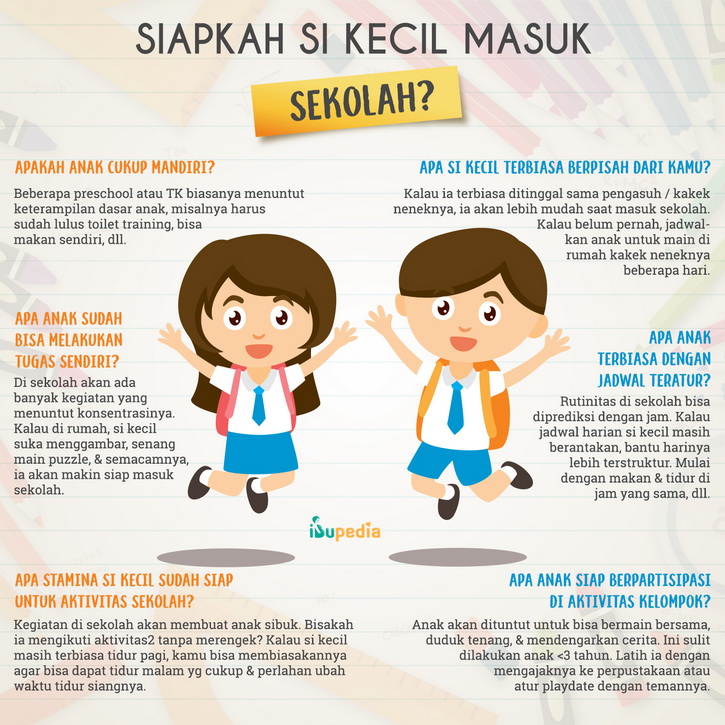 siapkah si kecil masuk sekolah