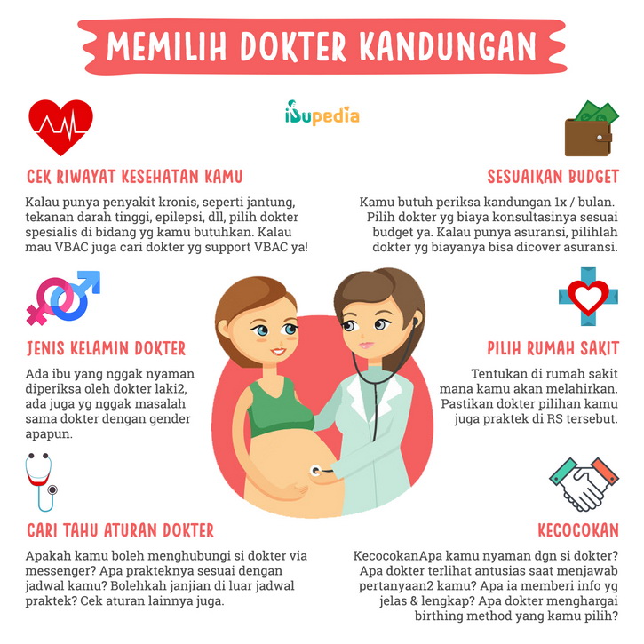 tips memilih dokter kandungan