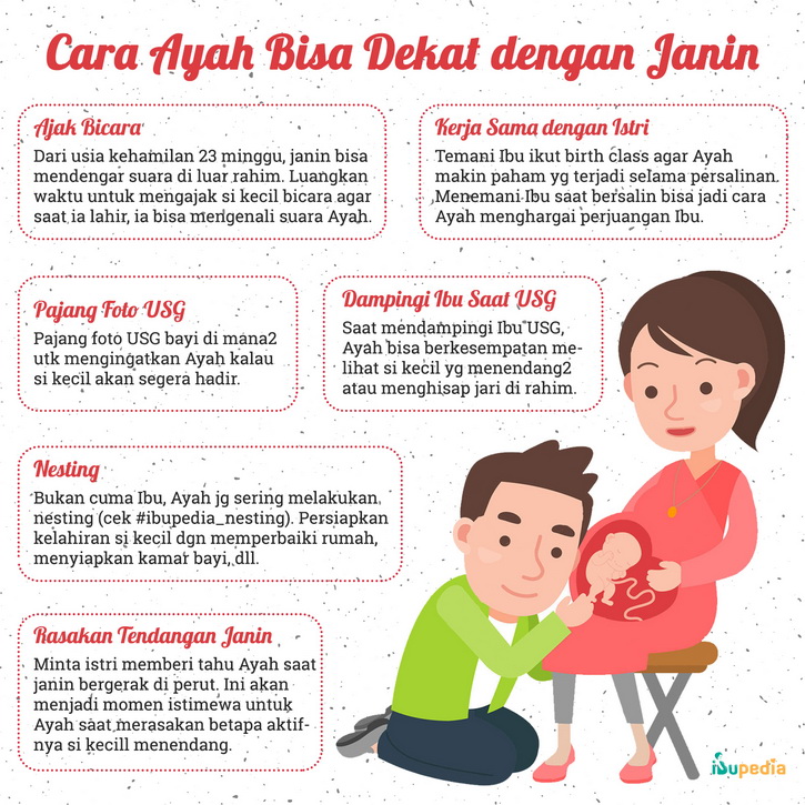 Infografis: Cara Ayah Bisa Dekat dengan Janin