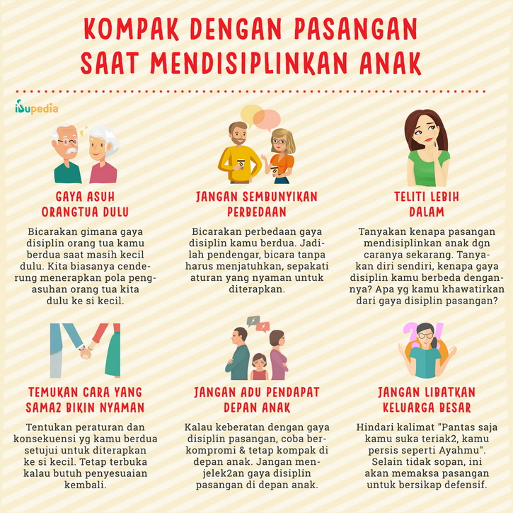 Infografis: Kompak dengan Pasangan Saat Mendisiplinkan Anak