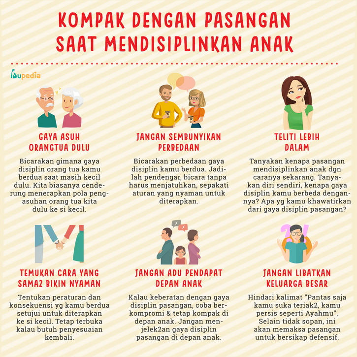 kompak dengan pasangan saat mendisiplinkan anak