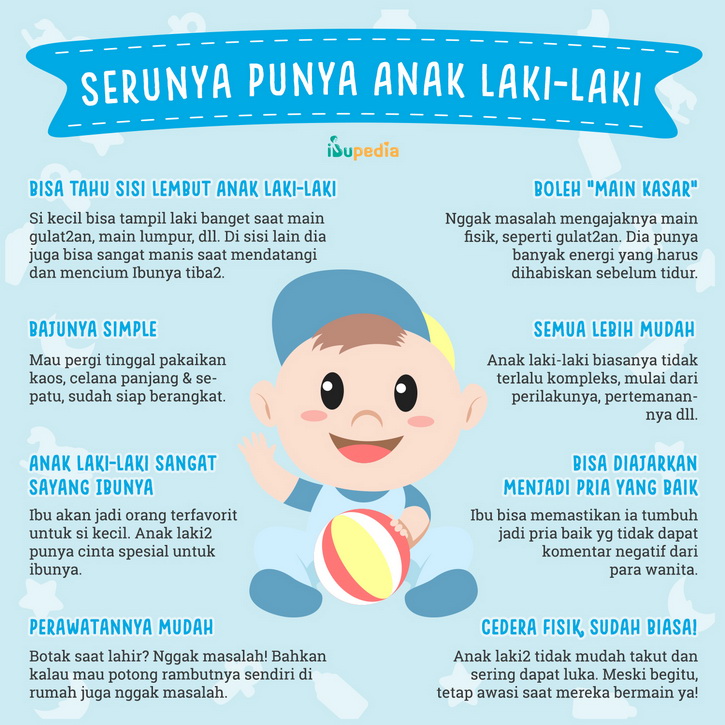 Infografis: Serunya Punya Anak Laki-Laki