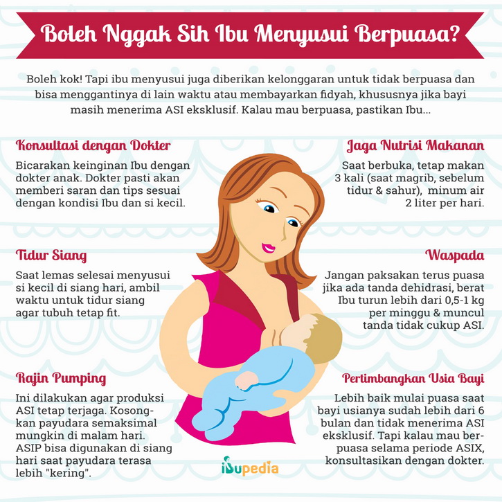 Infografis: Tips Puasa untuk Ibu Menyusui