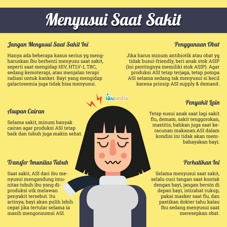 Menyusui Saat Sakit