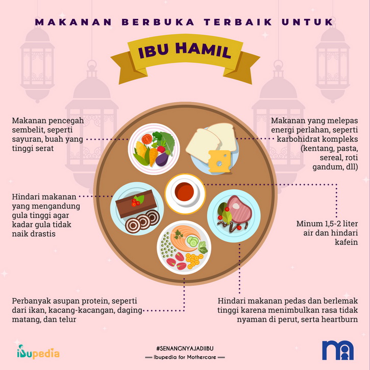 makanan terbaik untuk ibu hamil