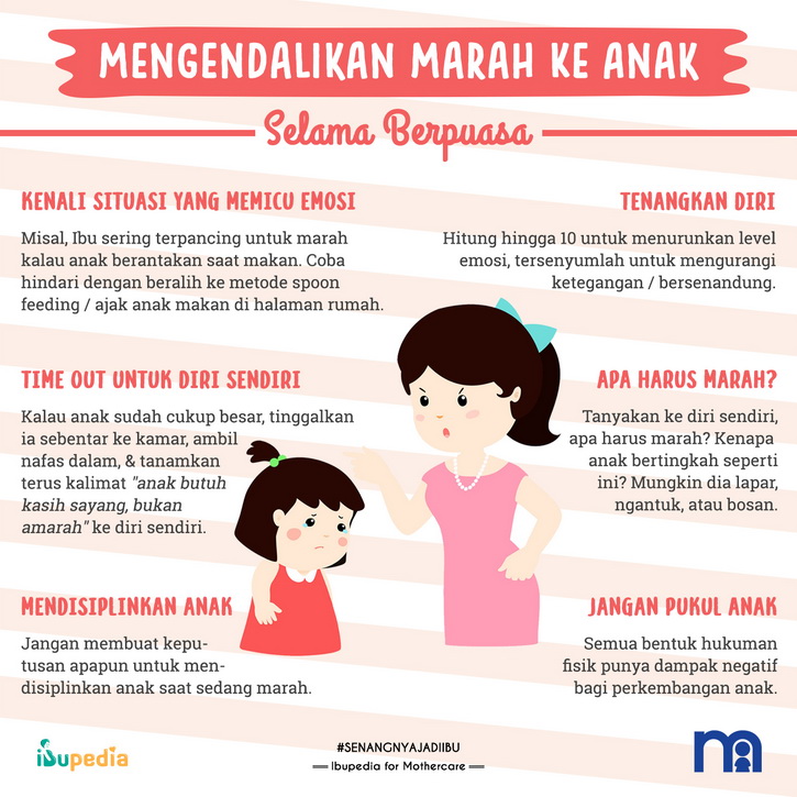 mengendalikan marah ke anak selama berpuasa