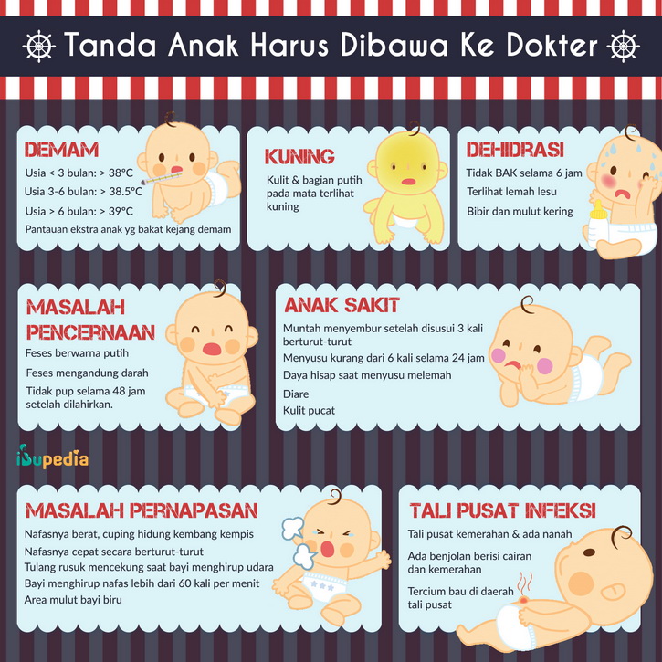 tanda anak harus dibawa ke dokter