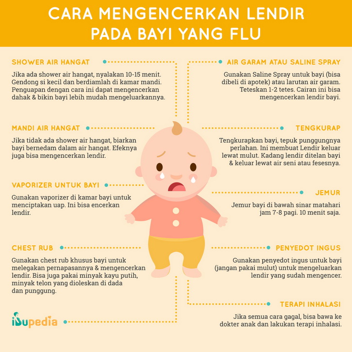 cara mengencerkan lendir pada bayi yang flu