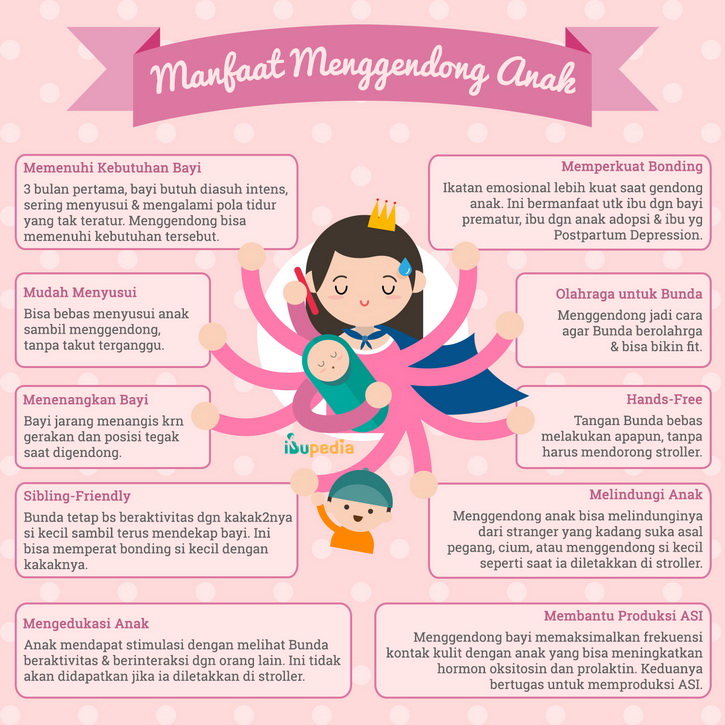 Infografis: Manfaat Menggendong Anak