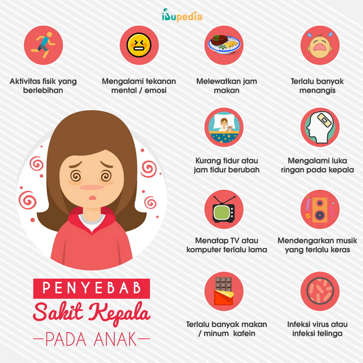 penyebab sakit kepala pada anak