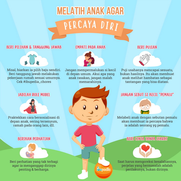 melatih anak agar percaya diri