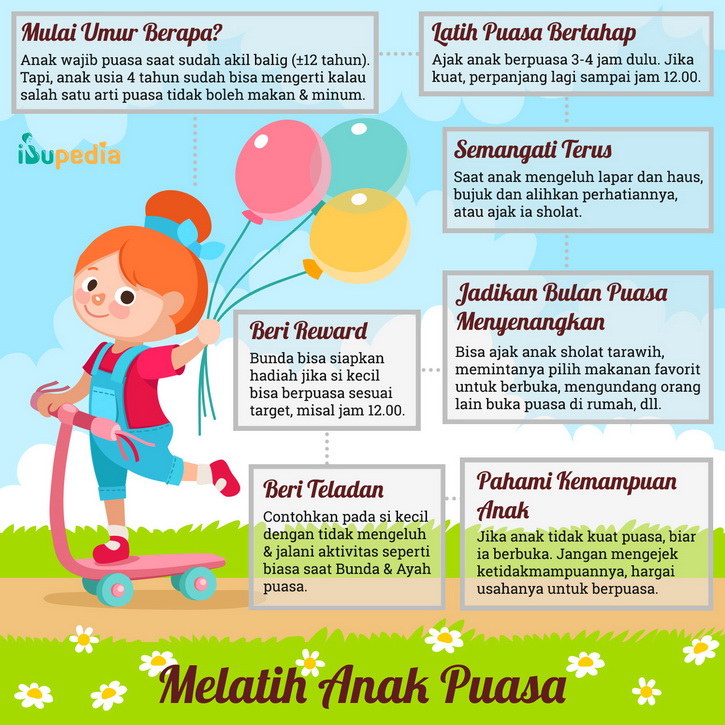 melatih anak puasa