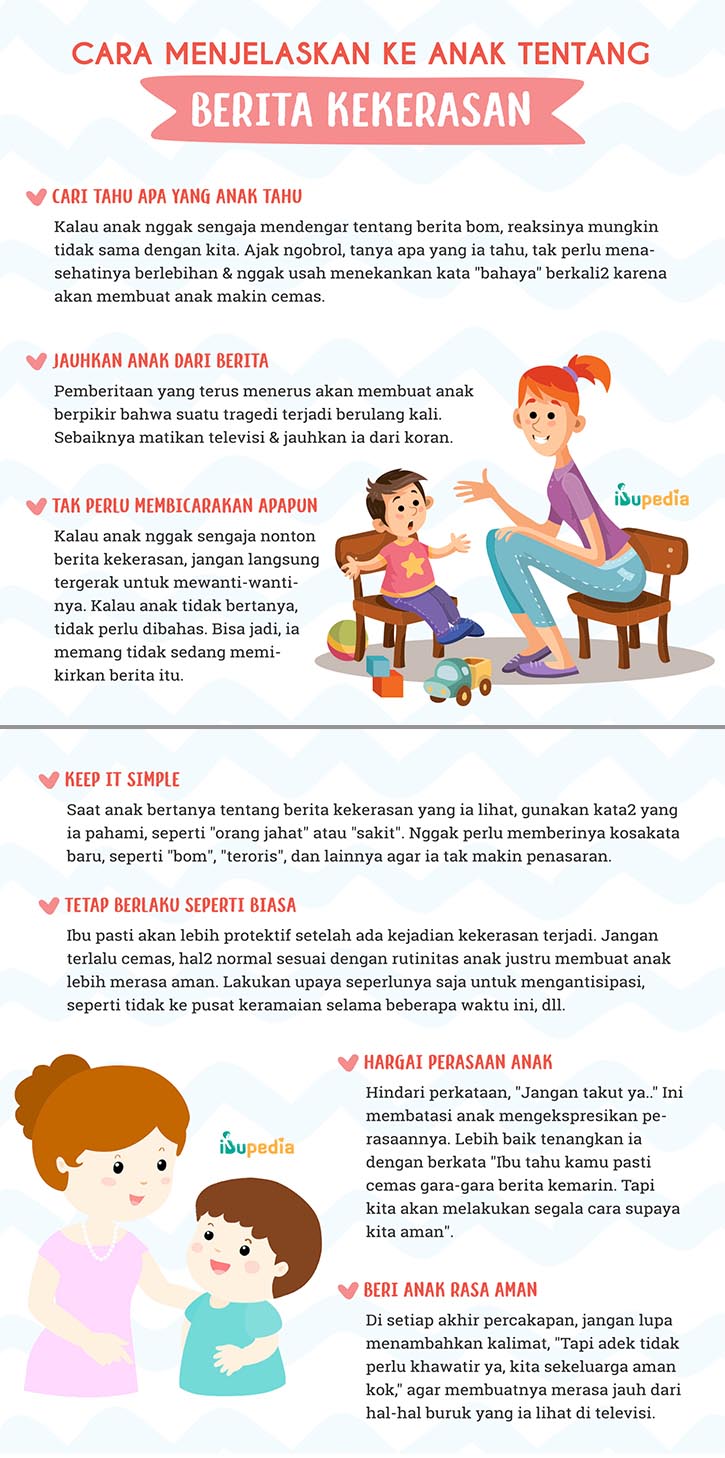 cara menjelaskan ke anak tentang berita kekerasan