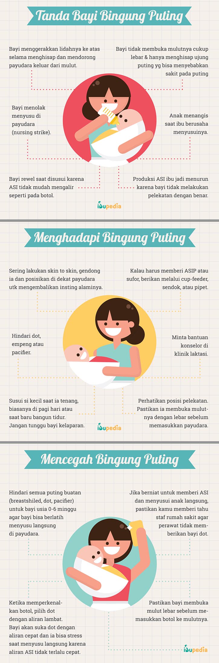 Infografis: Tanda dan Ciri Bayi Bingung Puting