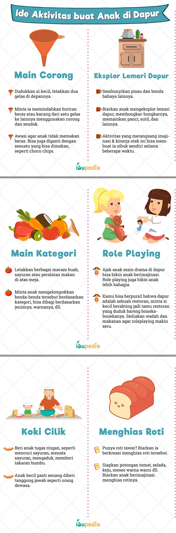 Infografis: Ide Aktivitas Buat Anak di Dapur
