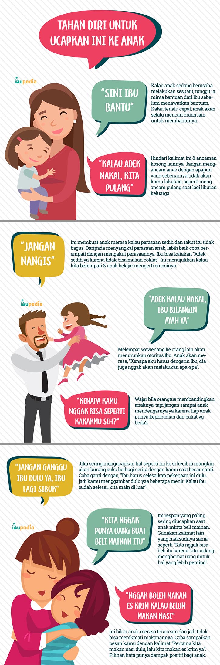 tahan diri untuk ucapkan ini ke anak