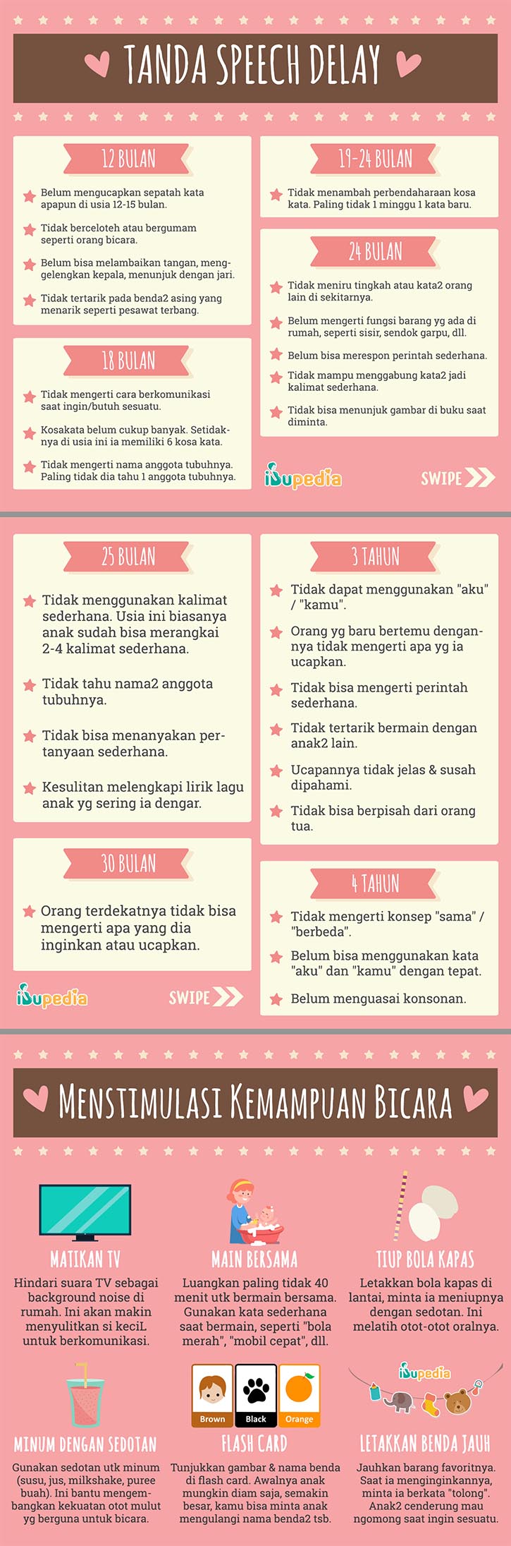 Tanda speech delay ibupedia