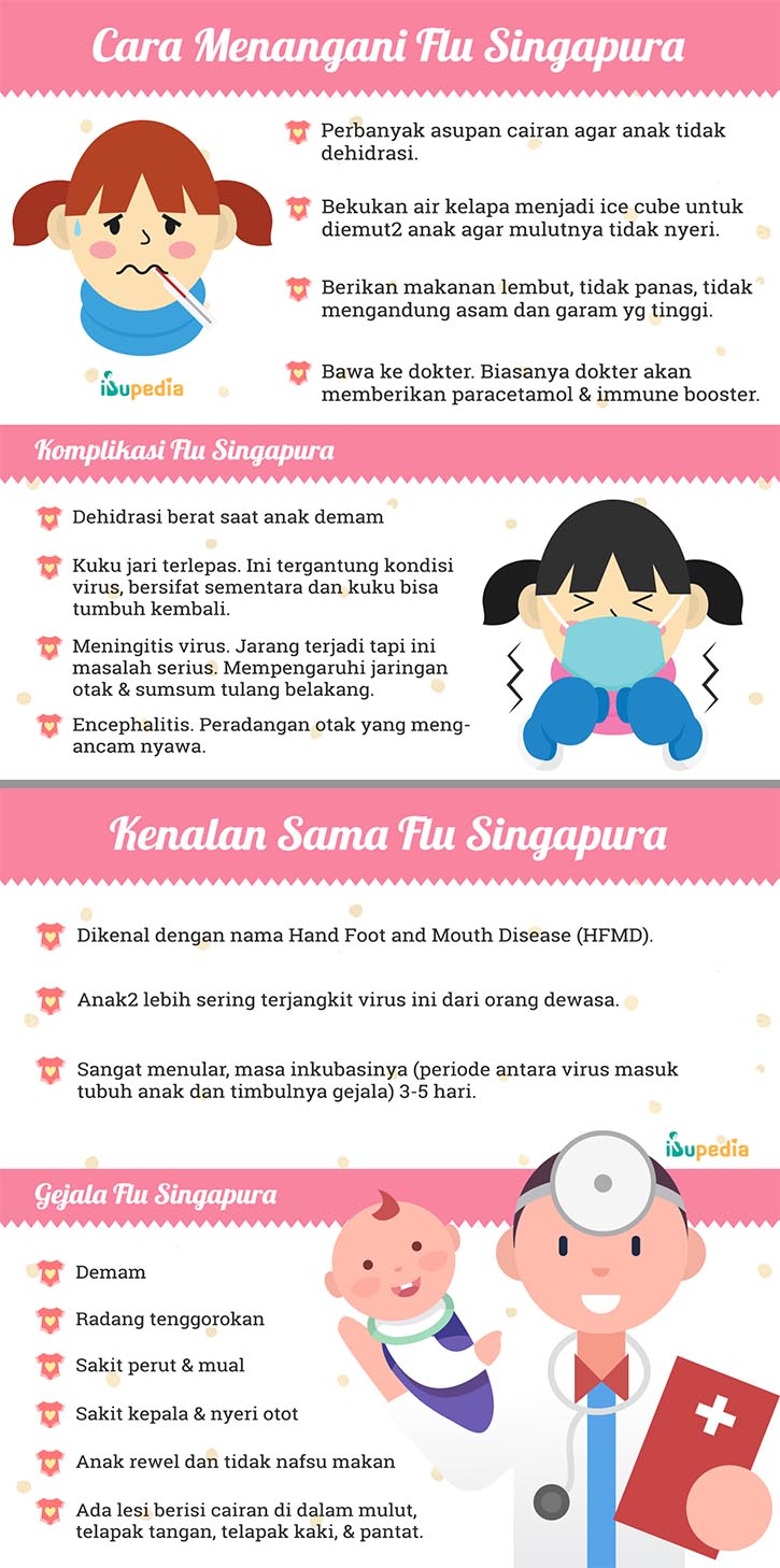 cara menangani flu singapura