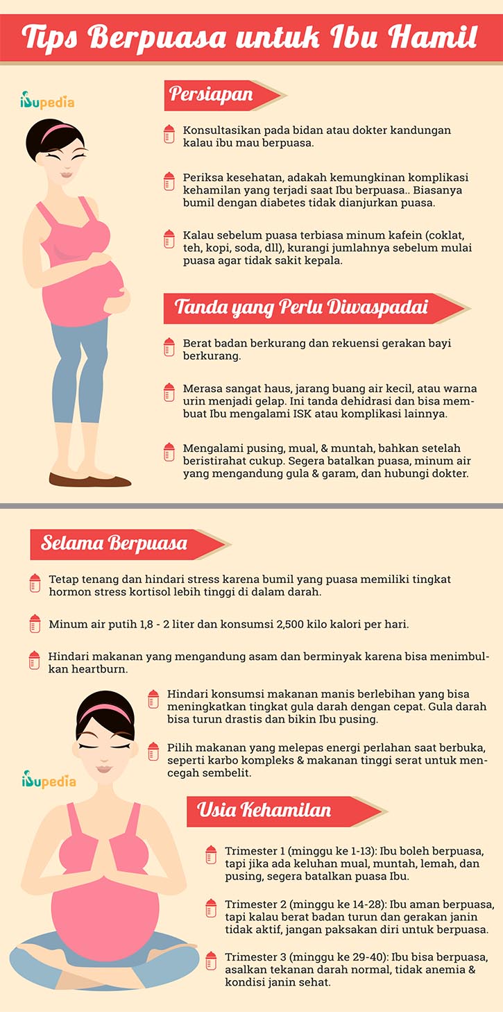 tips berpuasa untuk ibu hamil