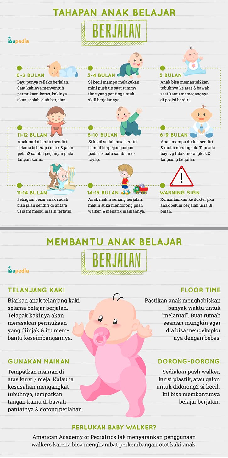 membantu anak belajar berjalan