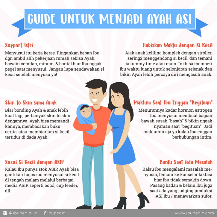 Infografis: Guide untuk Menjadi Ayah ASI