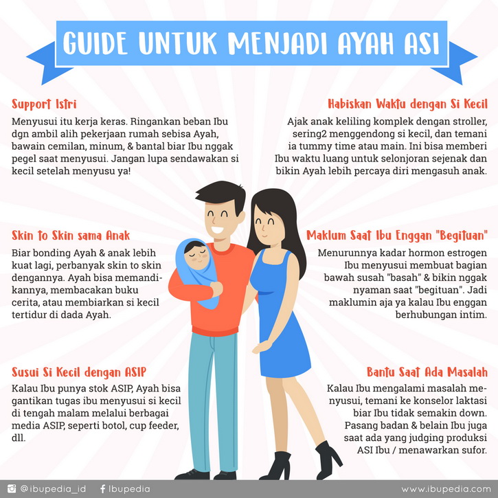 panduan menjadi ayah asi