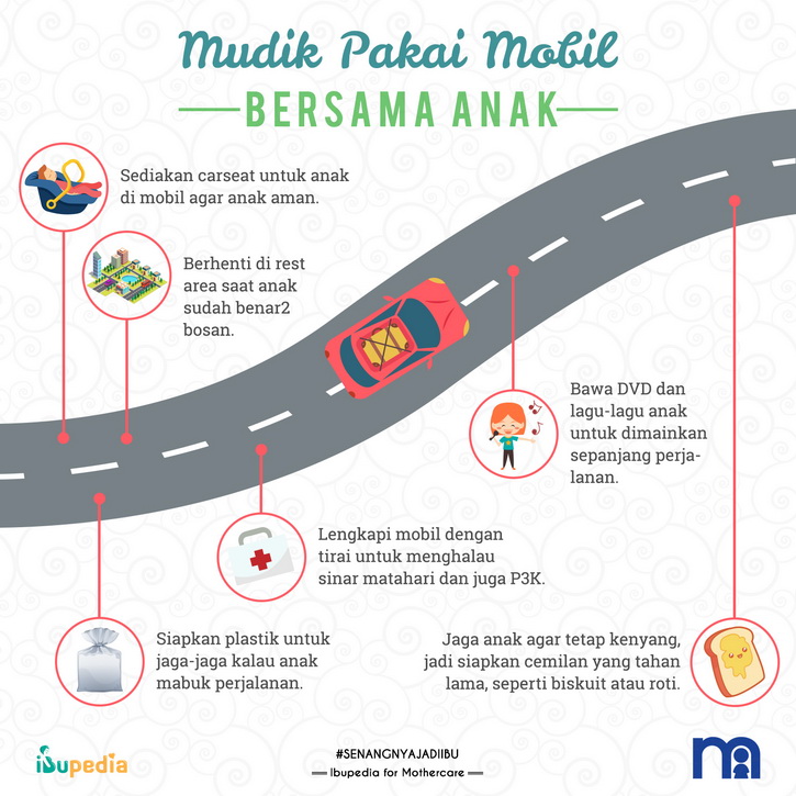 mudik pakai mobil bersama anak