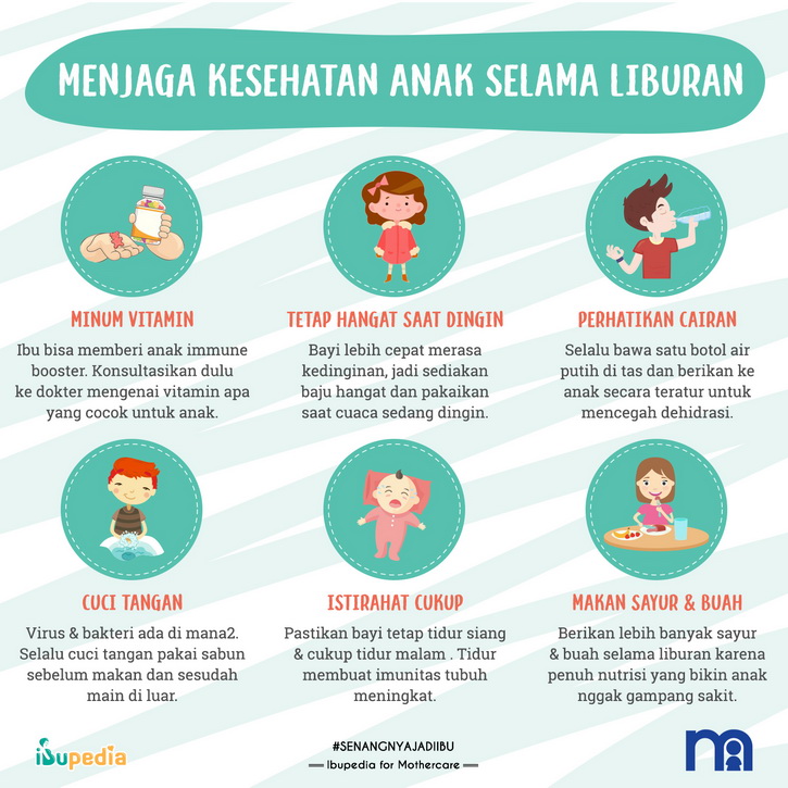 menjaga kesehatan anak selama liburan