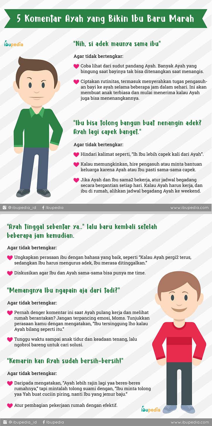 komentar ayah yang bikin ibu baru marah