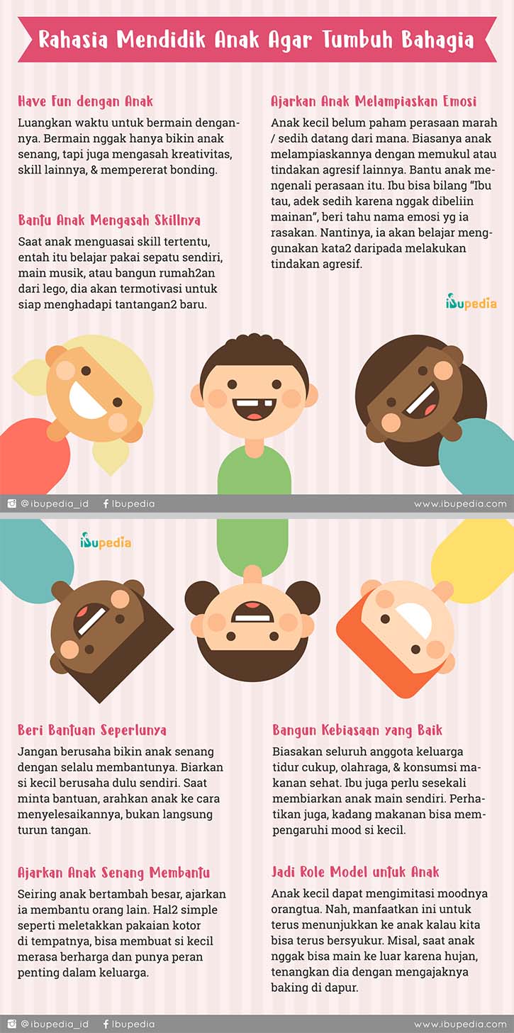 Infografis: Rahasia Mendidik Anak Agar Tumbuh Bahagia