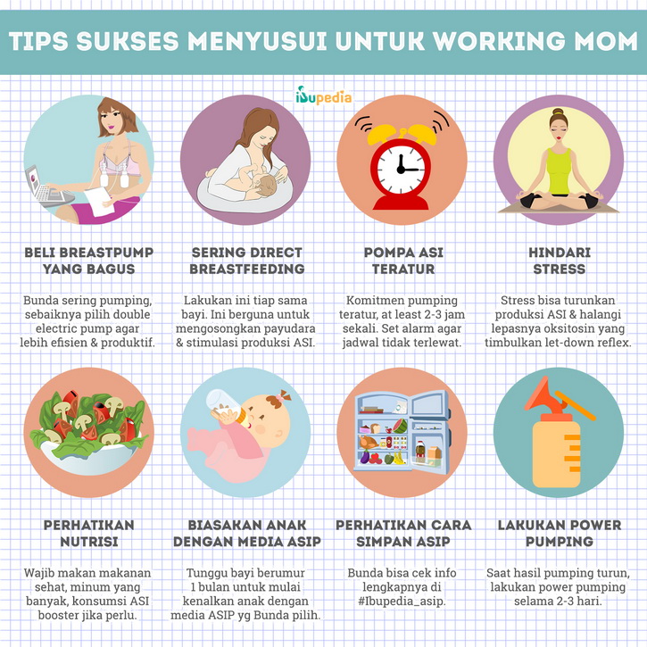 Infografis: Tips Sukses Menyusui untuk Working Mom