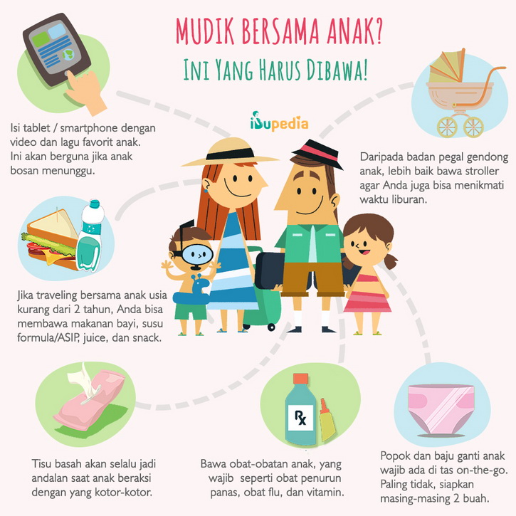 mudik bersama anak ini yang harus dibawa