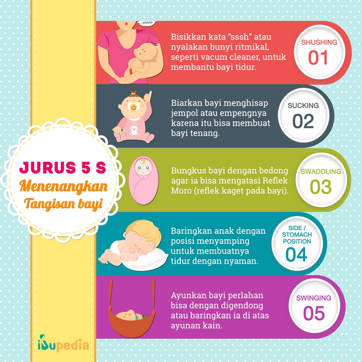 jurus 5 s menenangkan tangisan bayi