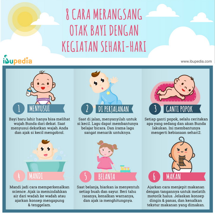 8 cara merangsang otak bayi dengan kegiatan sehari-hari