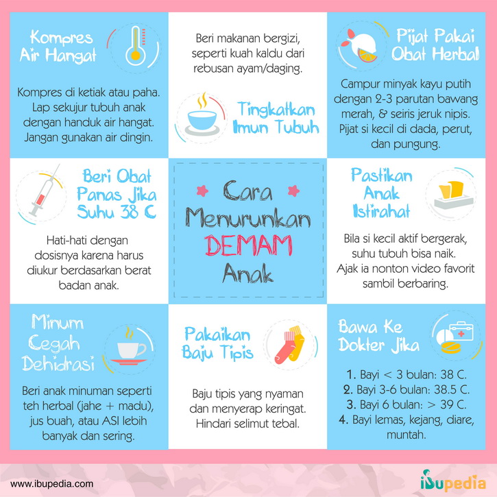 cara menurunkan demam anak