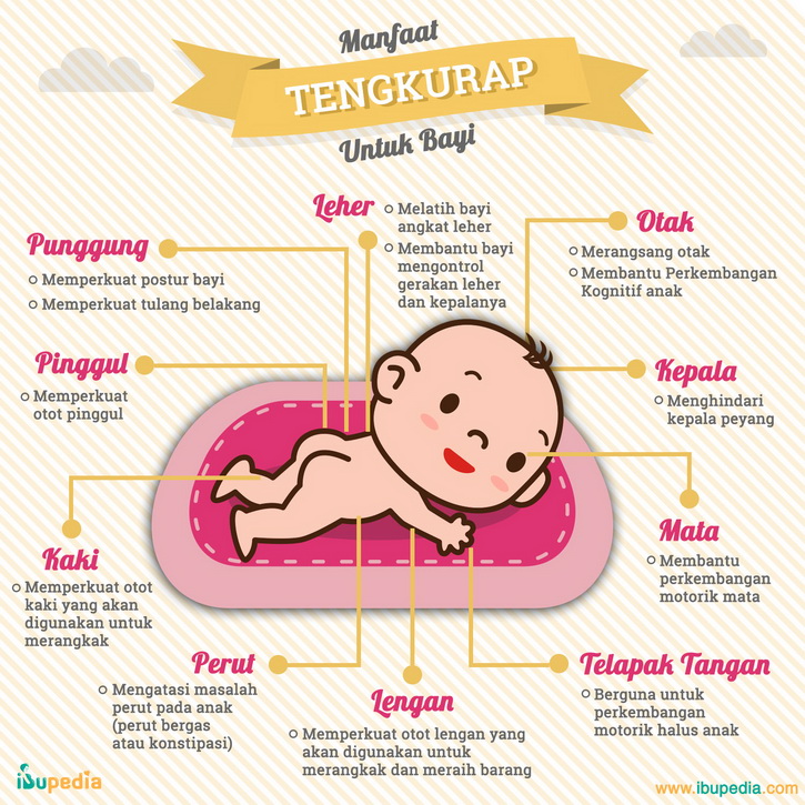 manfaat tengkurap untuk bayi