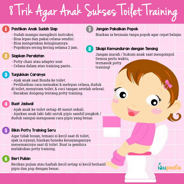 tips anak sukses toilet training