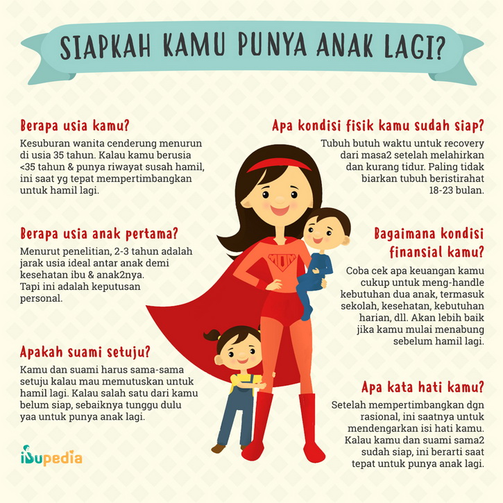 siapkah kamu punya anak lagi