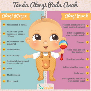 Infografis: Tanda Alergi pada Anak
