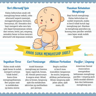 Infografis: Mengatasi Anak yang Suka Menghisap Jari