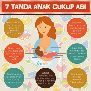 Infografis: 7 Tanda Bayi Cukup ASI