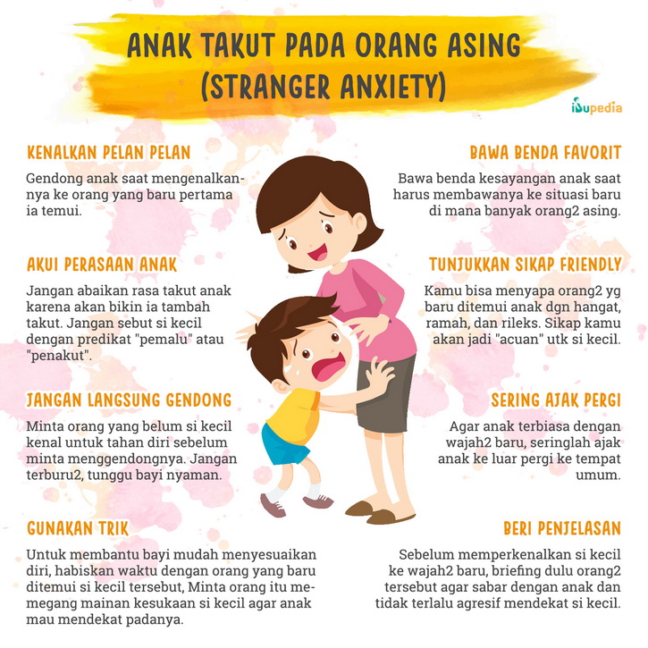 Infografis: Anak Takut Pada Orang Asing (Stranger Anxiety)