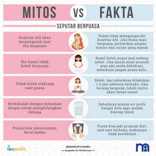 Infografis: Mitos VS Fakta Seputar Berpuasa