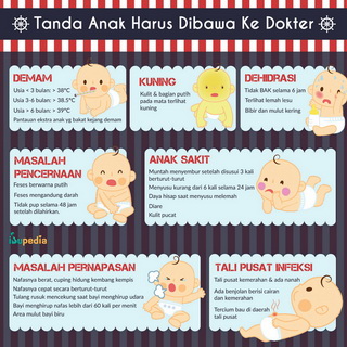 Infografis: Tanda Anak Harus Dibawa ke Dokter