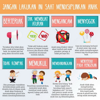 Infografis: Jangan Lakukan Ini Saat Mendisiplinkan Anak